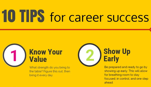 Career success tips for 2025